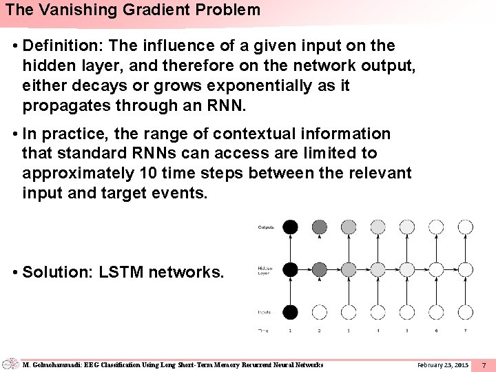 The Vanishing Gradient Problem • Definition: The influence of a given input on the