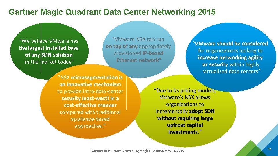 Gartner Magic Quadrant Data Center Networking 2015 “We believe VMware has the largest installed