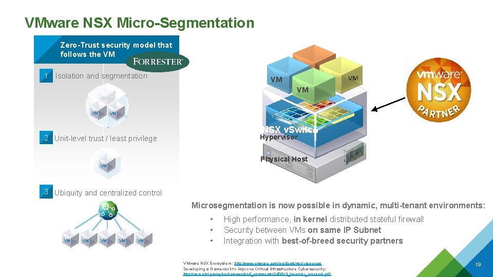 VMware NSX Micro-Segmentation Zero-Trust security model that follows the VM 1 Isolation and segmentation