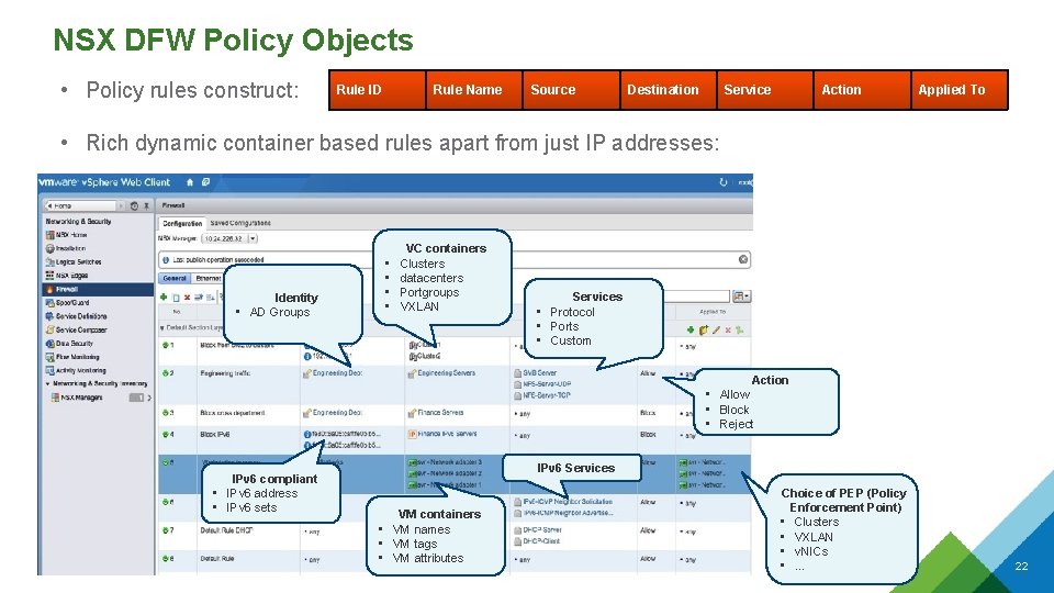 NSX DFW Policy Objects • Policy rules construct: Rule ID Rule Name Source Destination