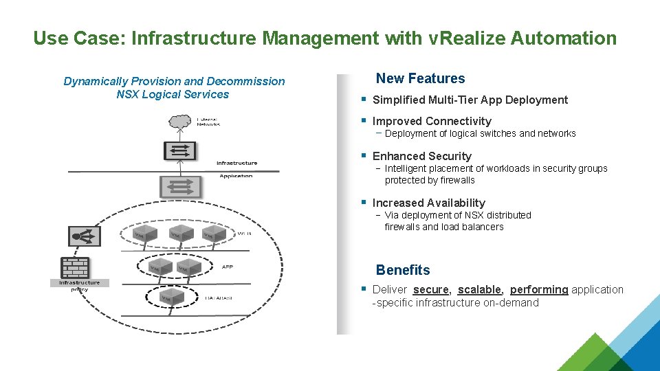Use Case: Infrastructure Management with v. Realize Automation Dynamically Provision and Decommission NSX Logical