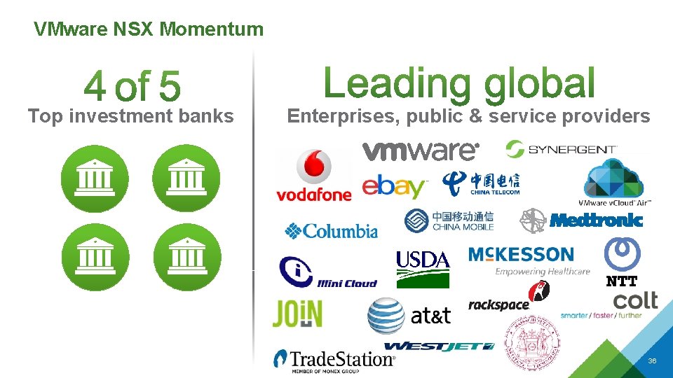VMware NSX Momentum Top investment banks Enterprises, public & service providers 36 
