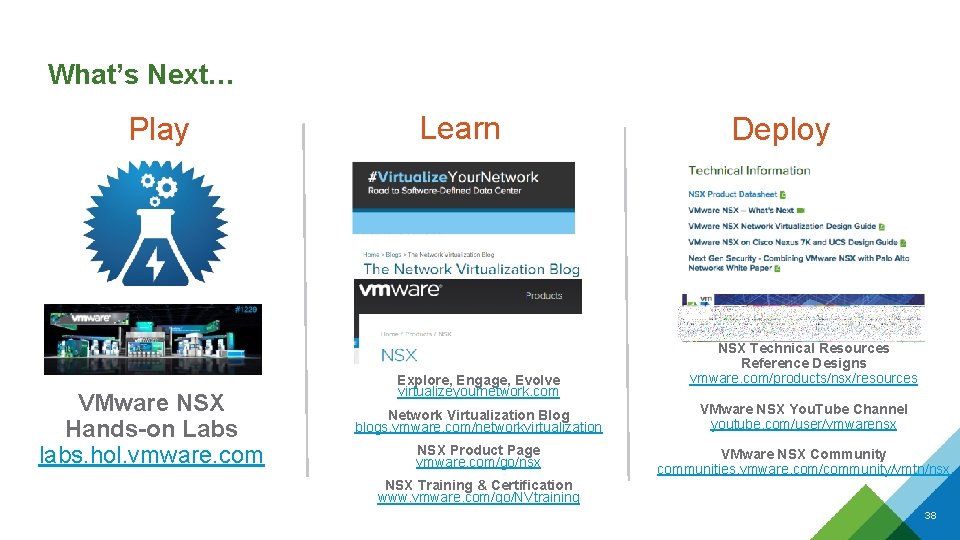 What’s Next… Play VMware NSX Hands-on Labs labs. hol. vmware. com Learn Explore, Engage,
