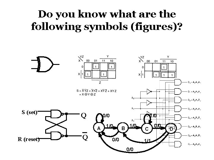 Do you know what are the following symbols (figures)? S (set) Q 0/0 A
