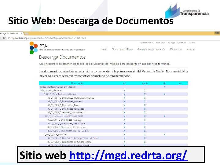 Sitio Web: Descarga de Documentos Sitio web http: //mgd. redrta. org/ 