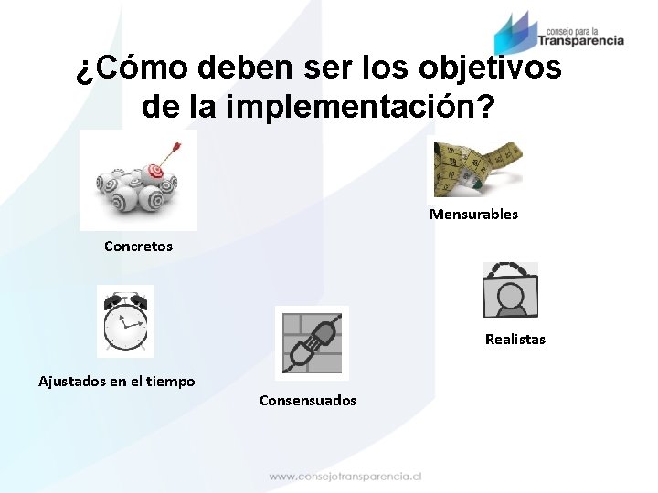 ¿Cómo deben ser los objetivos de la implementación? Mensurables Concretos Realistas Ajustados en el