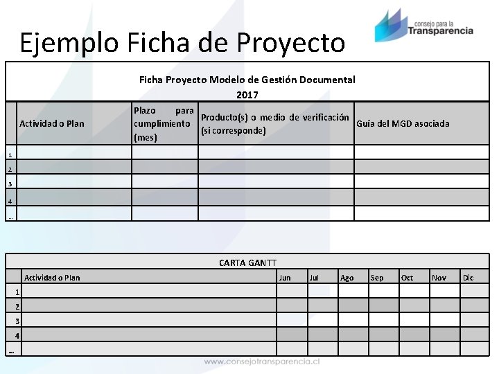 Ejemplo Ficha de Proyecto Ficha Proyecto Modelo de Gestión Documental 2017 Actividad o Plan
