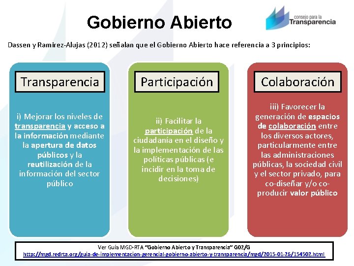 Gobierno Abierto Dassen y Ramirez-Alujas (2012) señalan que el Gobierno Abierto hace referencia a