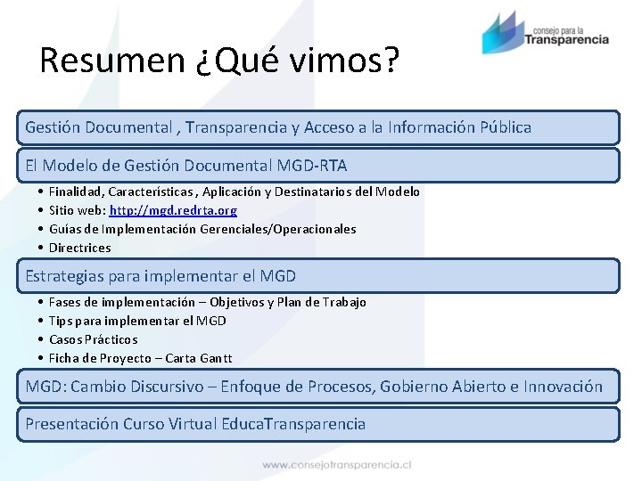 Resumen ¿Qué vimos? Gestión Documental , Transparencia y Acceso a la Información Pública El