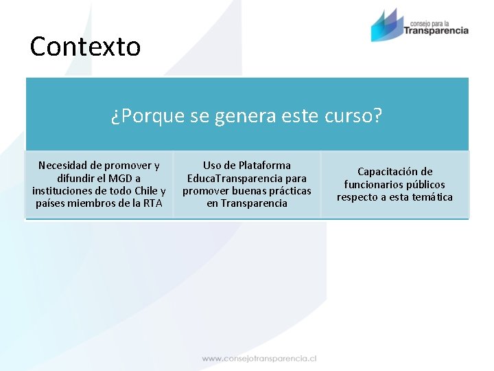 Contexto ¿Porque se genera este curso? Necesidad de promover y difundir el MGD a