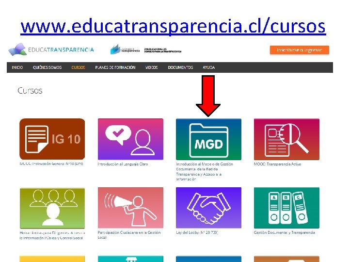 www. educatransparencia. cl/cursos 