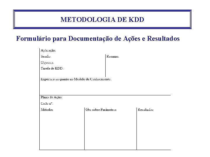 METODOLOGIA DE KDD Formulário para Documentação de Ações e Resultados 