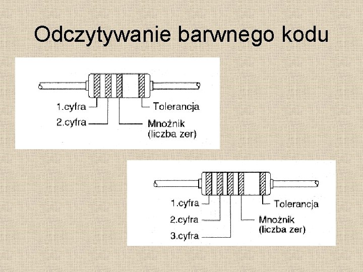 Odczytywanie barwnego kodu 