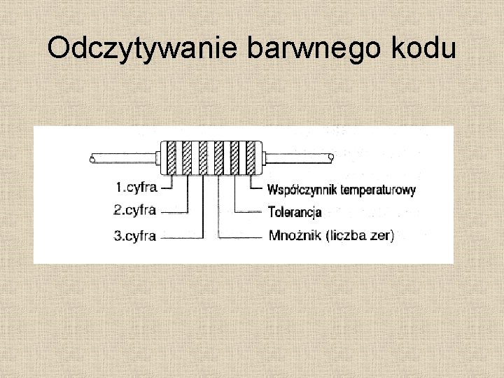 Odczytywanie barwnego kodu 