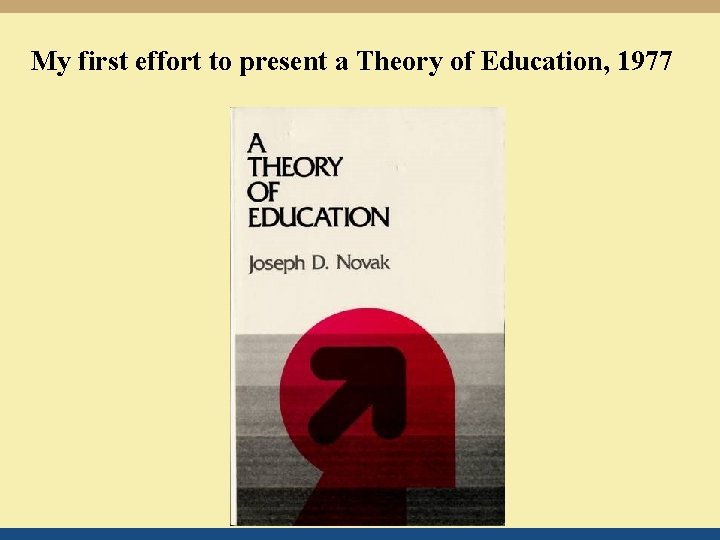 My first effort to present a Theory of Education, 1977 