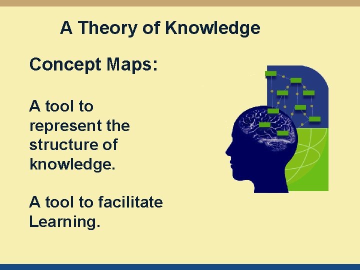 A Theory of Knowledge Concept Maps: A tool to represent the structure of knowledge.