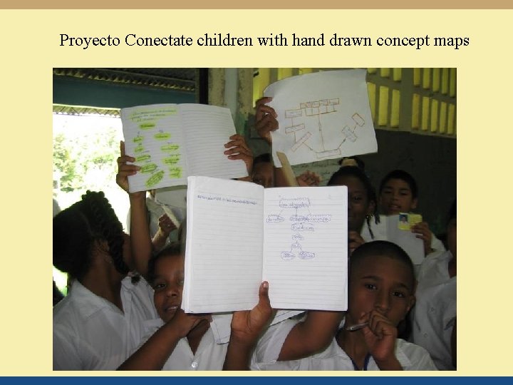 Proyecto Conectate children with hand drawn concept maps 