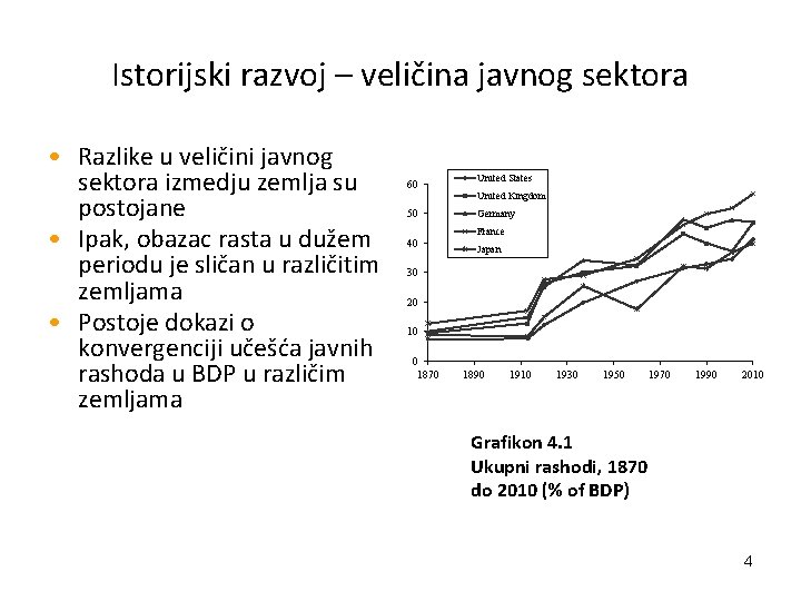 Istorijski razvoj – veličina javnog sektora • Razlike u veličini javnog sektora izmedju zemlja