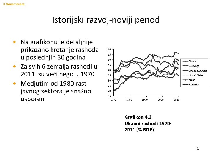 II Government Istorijski razvoj-noviji period • Na grafikonu je detaljnije prikazano kretanje rashoda u