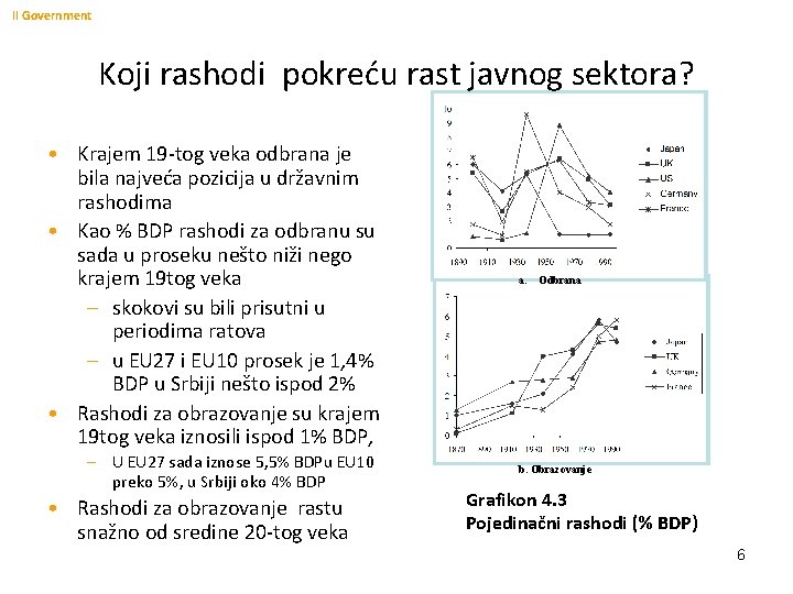 II Government Koji rashodi pokreću rast javnog sektora? • Krajem 19 -tog veka odbrana