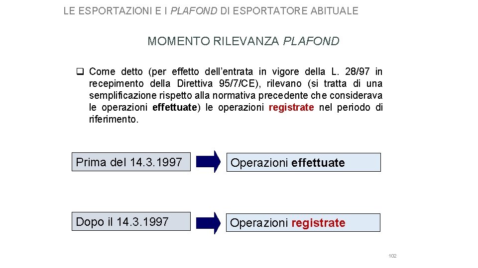 LE ESPORTAZIONI E I PLAFOND DI ESPORTATORE ABITUALE MOMENTO RILEVANZA PLAFOND q Come detto