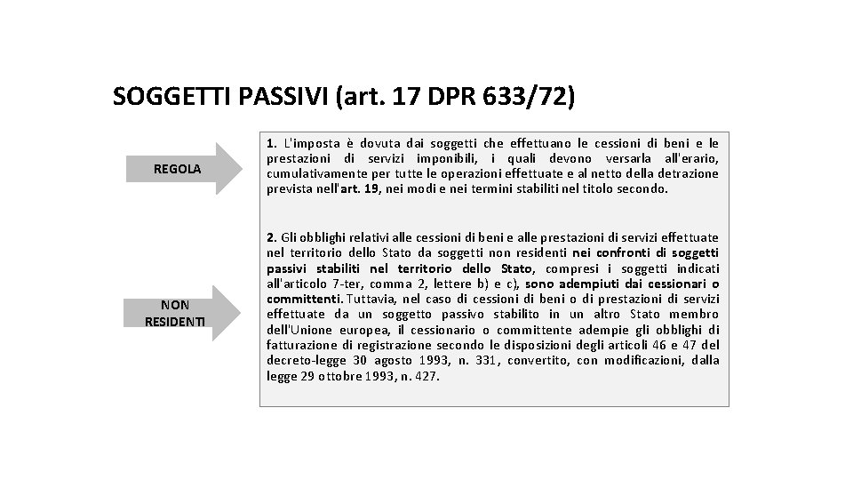 SOGGETTI PASSIVI (art. 17 DPR 633/72) REGOLA 1. L'imposta è dovuta dai soggetti che