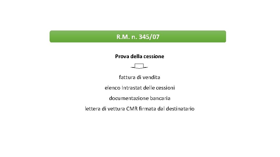 a pag. 57 della dispensa R. M. n. 345/07 Prova della cessione fattura di