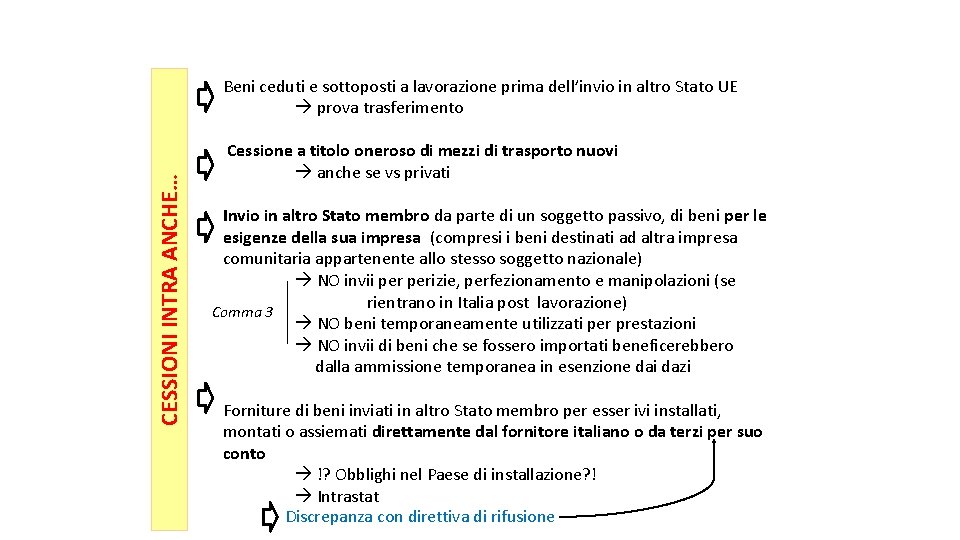 a pag. 74 della dispensa CESSIONI INTRA ANCHE… Beni ceduti e sottoposti a lavorazione