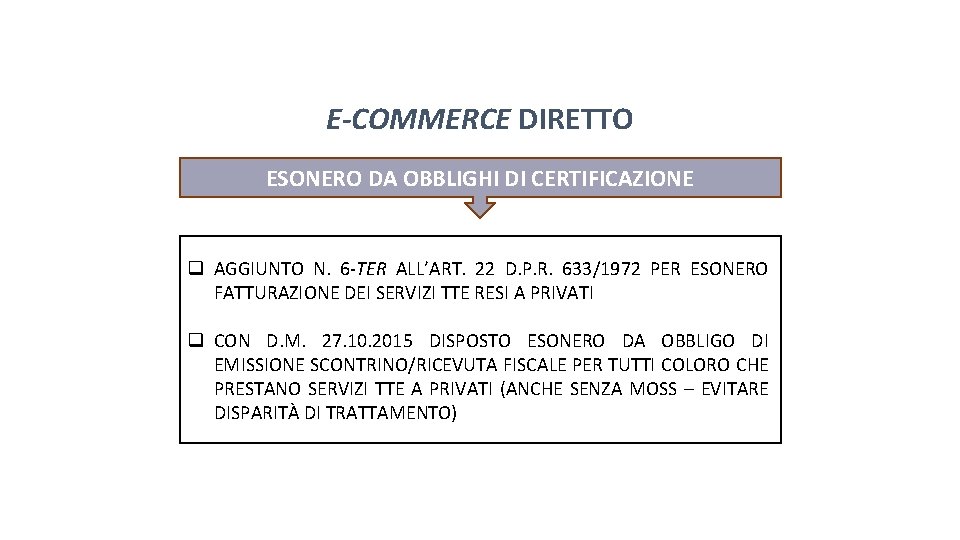 Pag. 142 dispensa E-COMMERCE DIRETTO ESONERO DA OBBLIGHI DI CERTIFICAZIONE q AGGIUNTO N. 6