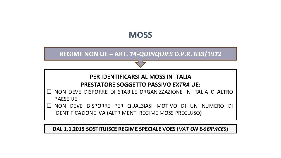 Pag. 143 dispensa MOSS REGIME NON UE – ART. 74 -QUINQUIES D. P. R.