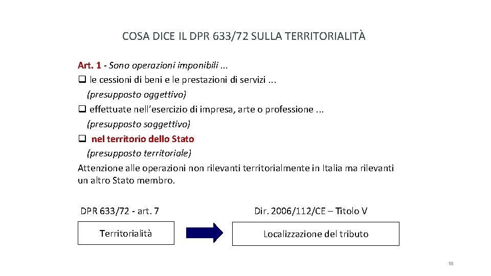 COSA DICE IL DPR 633/72 SULLA TERRITORIALITÀ Art. 1 - Sono operazioni imponibili. .