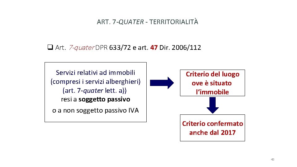 ART. 7 -QUATER - TERRITORIALITÀ q Art. 7 -quater DPR 633/72 e art. 47