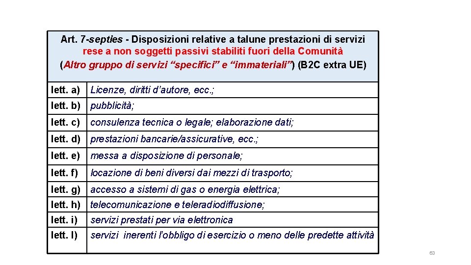 Art. 7 -septies - Disposizioni relative a talune prestazioni di servizi rese a non