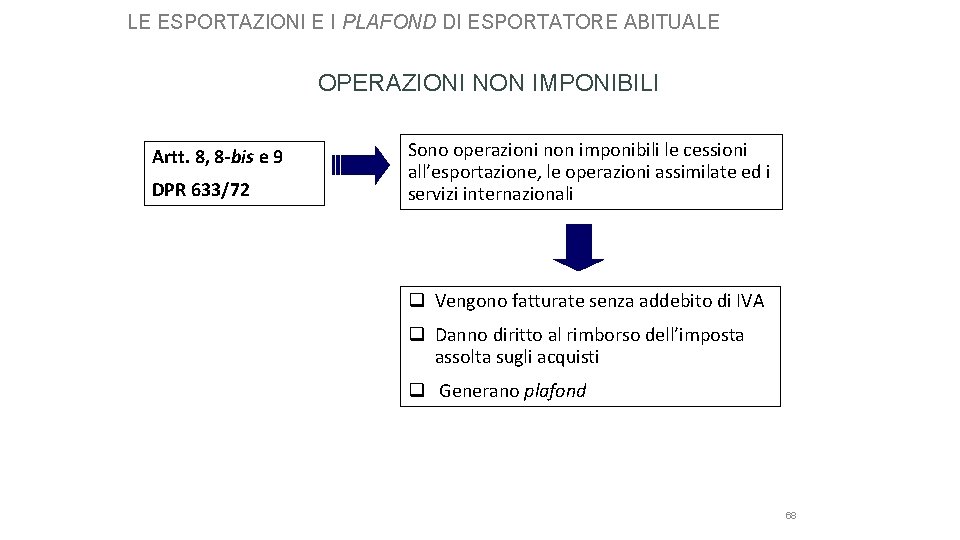 LE ESPORTAZIONI E I PLAFOND DI ESPORTATORE ABITUALE OPERAZIONI NON IMPONIBILI Artt. 8, 8
