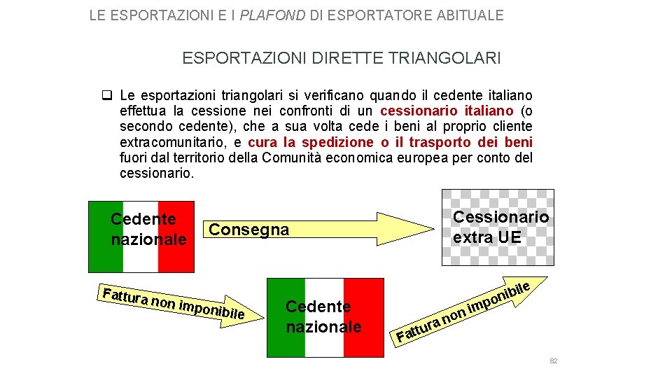 LE ESPORTAZIONI E I PLAFOND DI ESPORTATORE ABITUALE ESPORTAZIONI DIRETTE TRIANGOLARI q Le esportazioni