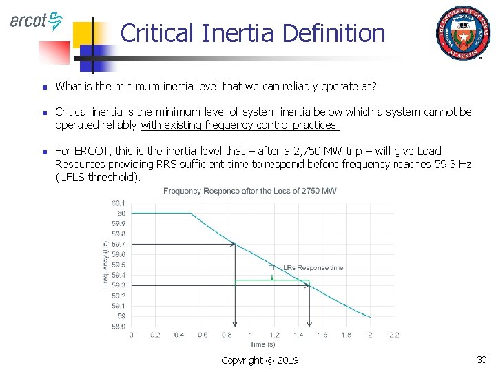 Critical Inertia Definition n What is the minimum inertia level that we can reliably