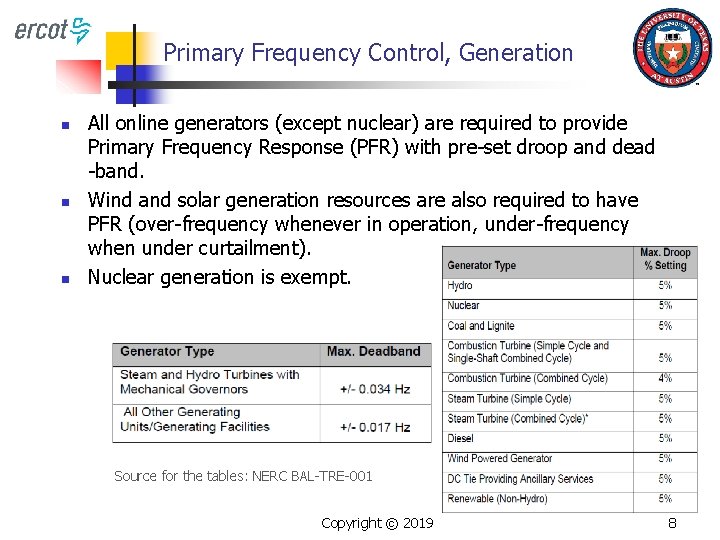 Primary Frequency Control, Generation n All online generators (except nuclear) are required to provide