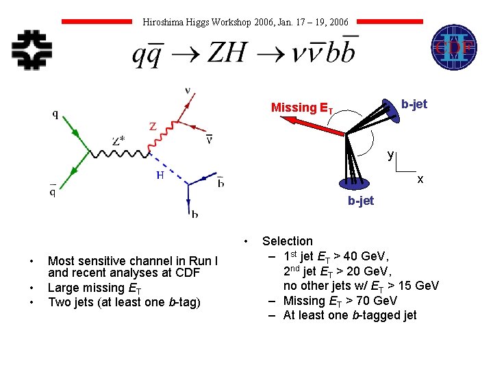 Hiroshima Higgs Workshop 2006, Jan. 17 – 19, 2006 b-jet Missing ET y x