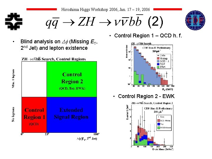 Hiroshima Higgs Workshop 2006, Jan. 17 – 19, 2006 • Blind analysis on Df