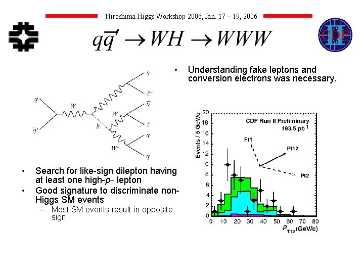 Hiroshima Higgs Workshop 2006, Jan. 17 – 19, 2006 • • • Search for