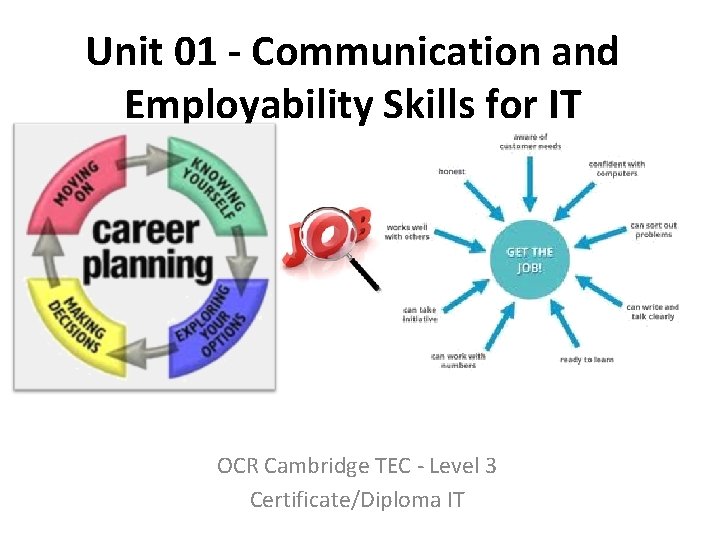 Unit 01 - Communication and Employability Skills for IT OCR Cambridge TEC - Level