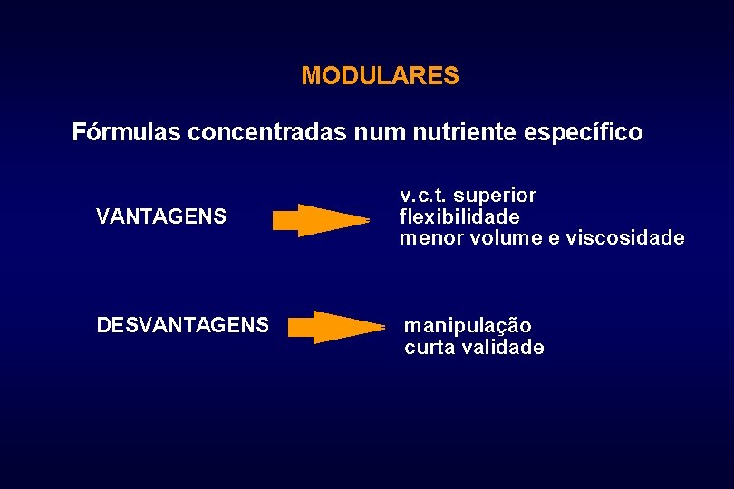 MODULARES Fórmulas concentradas num nutriente específico VANTAGENS v. c. t. superior flexibilidade menor volume