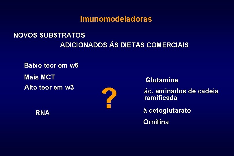 Imunomodeladoras NOVOS SUBSTRATOS ADICIONADOS ÁS DIETAS COMERCIAIS Baixo teor em w 6 Mais MCT