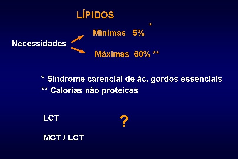 LÍPIDOS Mínimas 5% * Necessidades Máximas 60% ** * Sindrome carencial de ác. gordos