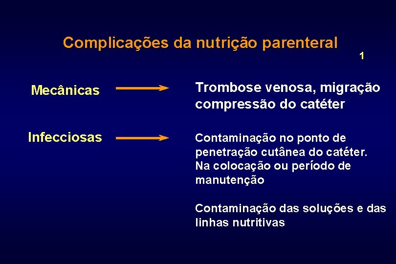 Complicações da nutrição parenteral 1 Mecânicas Trombose venosa, migração compressão do catéter Infecciosas Contaminação