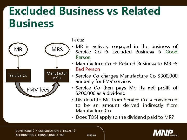 Excluded Business vs Related Business MR MRS Service Co Manufactur e Co FMV fees