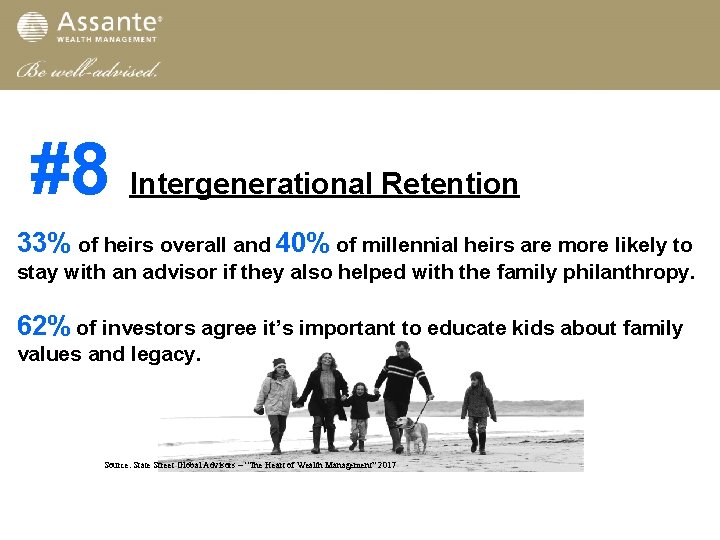 #8 Intergenerational Retention 33% of heirs overall and 40% of millennial heirs are more