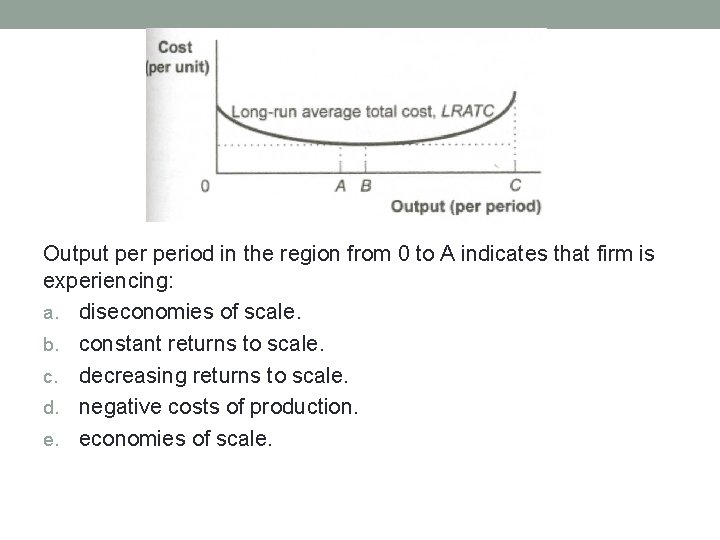 Output period in the region from 0 to A indicates that firm is experiencing: