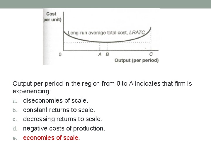 Output period in the region from 0 to A indicates that firm is experiencing: