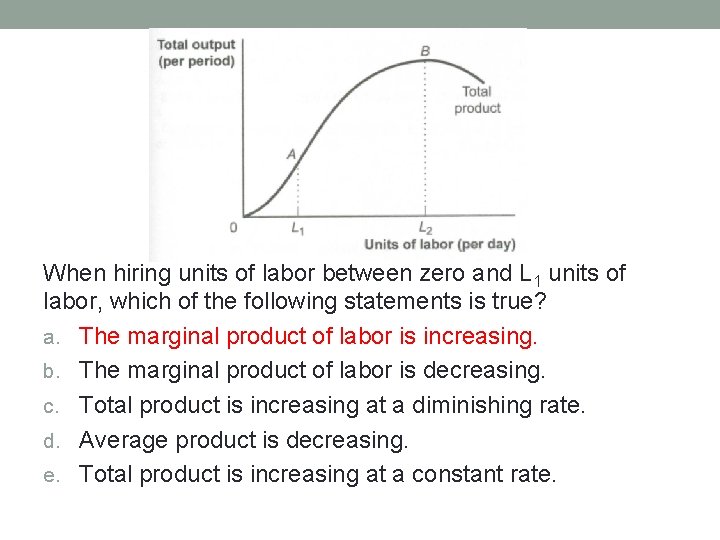 When hiring units of labor between zero and L 1 units of labor, which